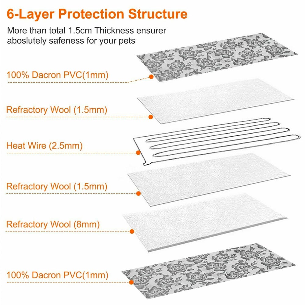 MatchMyStyle Cozy Comfort Self-Heating Pet Bed