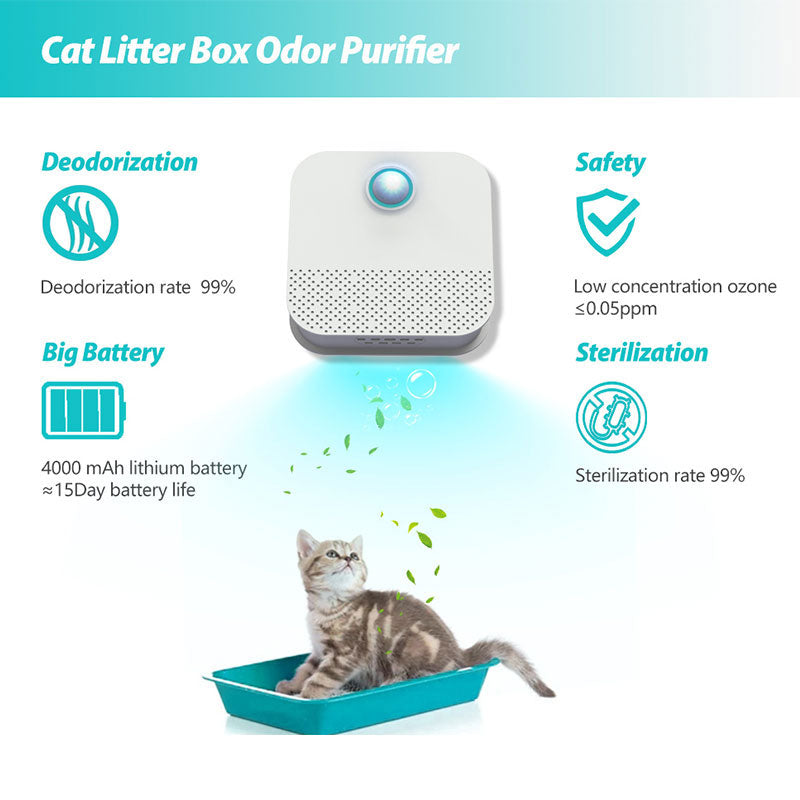 MatchMyStyle PurrifyPro Smart Cat Odor Purifier